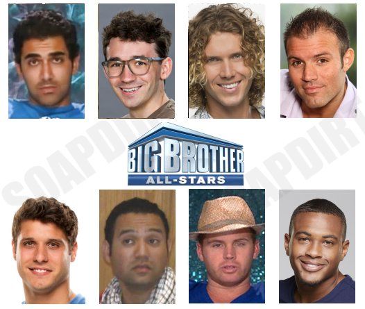 Big Brother 22: All stars Cast - Tyler Crispen - David Alexander