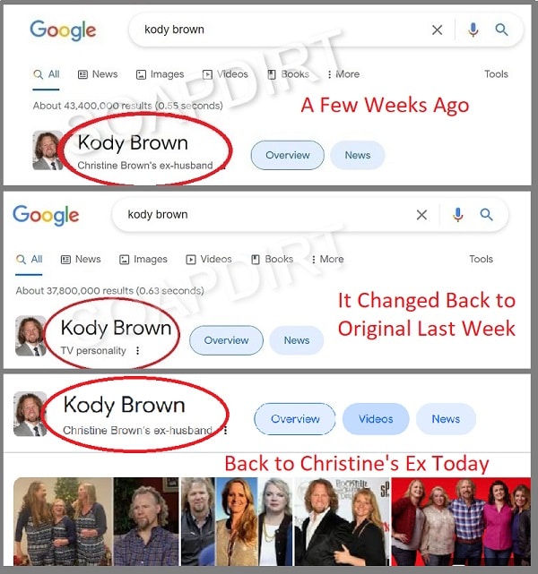 Sister Wives: Kody Brown - Google Search
