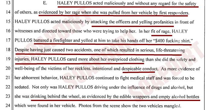 General Hospital: Haley Pullos DUI Lawsuit