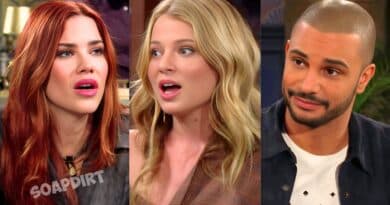 Young and the Restless Spoilers: Summer Newman (Allison Lanier) -Sally Spectra (Courtney Hope) - Holden Novak (Nathan Owens)